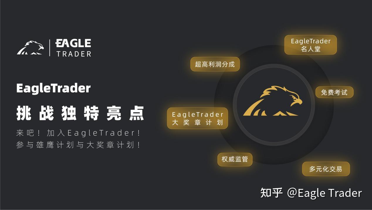 4ԪͶ�ʹ����app